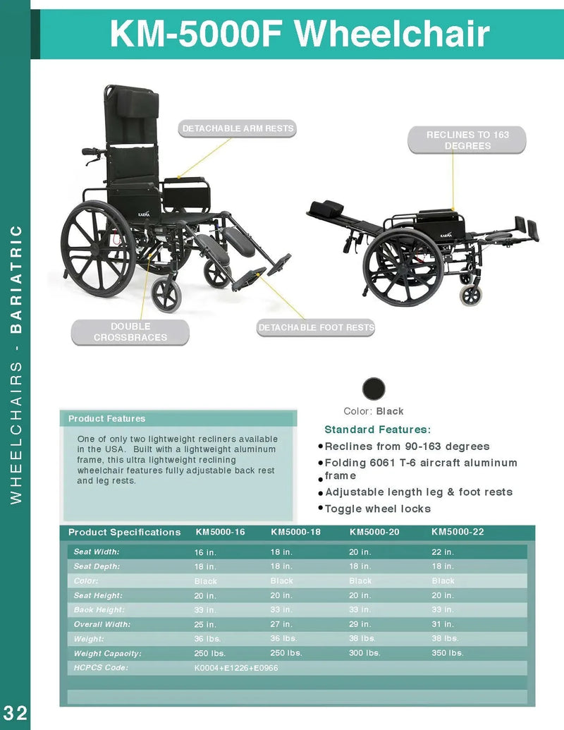 Karman KM-5000 Reclining Wheelchair